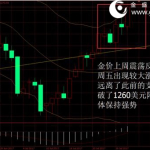 ��ʢ�F���٣�(li��n)�����h���ԣ����r��������λ