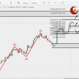 ��ʢ�F���٣����y��(qi��ng)�����С������ܷ��r(n��ng)�ܷ����D(zhu��n)