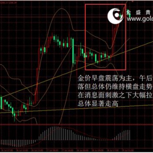 ��ʢ�F���٣�����ͨÛ���������r�Ä�����