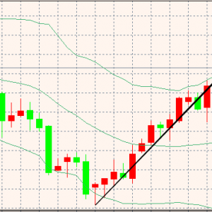 ��P���֣�8.1�����S����y��Ȼ��ԭ�������߄�(sh��)���I(y��)����ָ��(d��o)���g(sh��)����