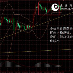 ��ʢ�F���٣���Ϣ��Ӱ표pС�����r��ʎ΢��