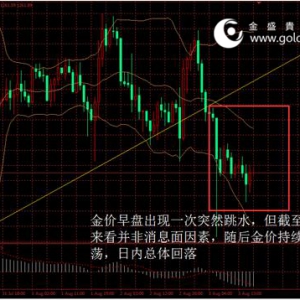 ��ʢ�F���٣����r�µ�����ʎ���Ճ���Ȼƫ��