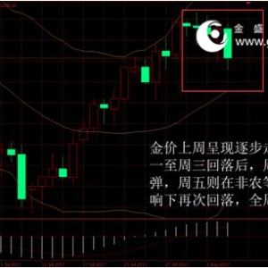 ��ʢ�F���٣����r�������ţ����r����픲�