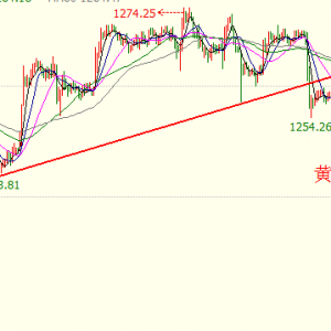 ����Փ�𣺷��r�������գ��Ճ��^�m���������{