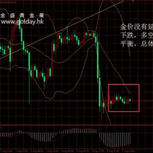 ��ʢ�F���٣���Ϣ�嵭��ָ���䣬���rС������