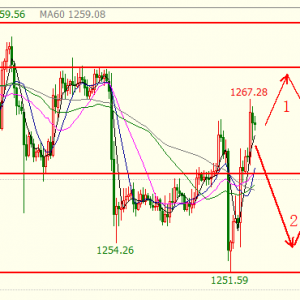 ����Փ�𣺱��U�����Ƅ��S���ϝq�����Յ^�g����