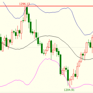 ����Փ���S����������ո����������ҹ1290�·���