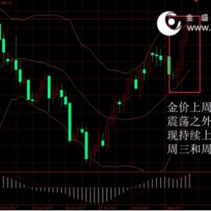 ��ʢ�F���٣����U��w���������r�Ä��j�q