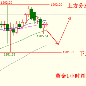 ����Փ���S���Ճ��ȿ���ʎ���Pע�^�g1281--1292