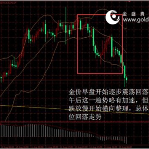 ��ʢ�F���٣����U��w���䣬���r����ֹ��