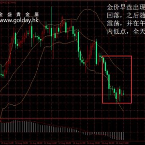 ��ʢ�F���٣��Ј���Ϣ����ƽ�o�����r����