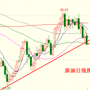 ����Փ�𣺕��h�oҪ��ͨÛ���n����ʹ�S���r���q