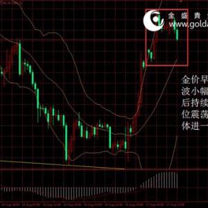 ��ʢ�F���٣���Ϣ��ƽ�������r��λ��ʎ