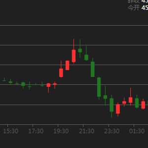 �����ؔ��8.23��Ȼ��΢�P�~΢�P���f����