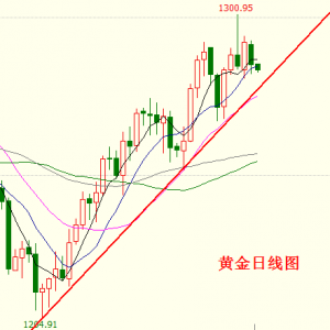 ����Փ�𣺶�ղ��ļӄ����Pע�վ�����څ�ݾ�