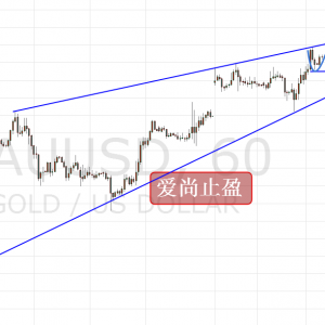 ����ֹӯ���S���賿�����Ƹߣ��^�m�����кη���