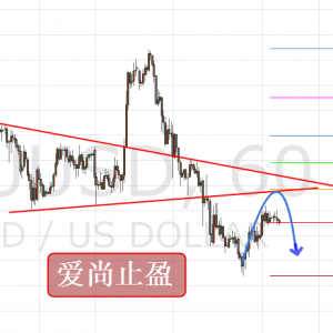 ����ֹӯ��1277���ξ��ʳ������S�𷴳�����߿գ�