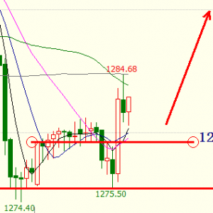 �׺��x���S��һꎃ��ѭ�h�����������@��