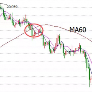 �׺��x���S��ѭ�h��ʎ��ԭ�Ϳ�gʽ�ϝq