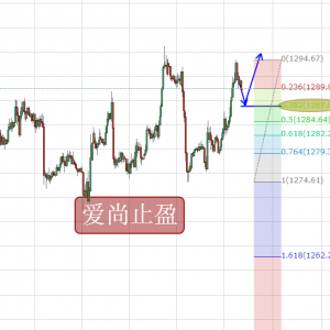 ����ֹӯ���S��ͻ����Ͷ࣬�W�P�������P�I��