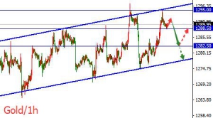 �����t�����ɼoҪ�Ɲq���r��ַ����������{����