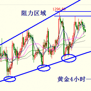�׺��x�������ն����ٔ��֣��S������ǧ���P�ڕr���Ҵ���