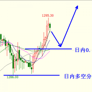 �׺��x��11��27�����g�S����^�󱬰l�ĕr���ֽ���