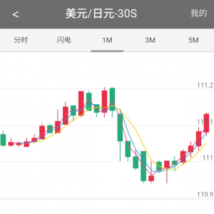 �����ؔ��30��һ���ڵ���Ԫ���ղ������h