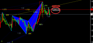 �ν���ؔ���S��_��δ����ԭ����ꎻ�?q��)����D��