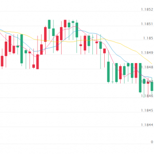 �����ؔ��11.29��Ԫ���{ 30��O�ٲ�������