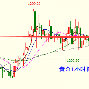 �׺��x���S���ղ����y�֣�ԭ���Ճ�̽�׻���