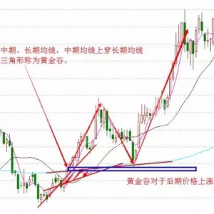 �׺��x����؛���g(sh��)����֮����ʮʽ��(zh��n)��(��)