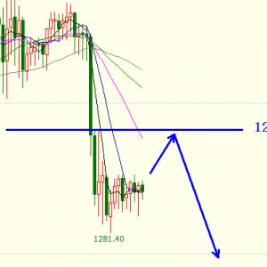 �׺��x��11.30�S���ٲ�ʽ�µ���������ˮ�X��Ȼ�ǚW�P