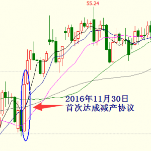 �׺��x��11.30�W��˰���ȕ��h���̓r�ܷ����ݚvʷ