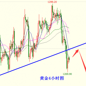 �׺��x��12.1��������ǰ����ã��S��ԭ�ͺ��в���˼·