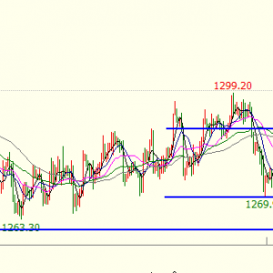 �׺��x������ͨ�^����Ϣ�A(y��)�ڣ��S�����ܲ����о���