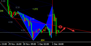 �ν���ؔ���S��̿��^�m(x��)���֣�ԭ�����D�Q���^���m(x��)��