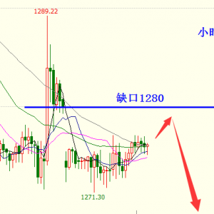 �׺��x��12.5���l(f��)ǰ�Č��o���S������Զ�����