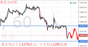 ����۽�12.6�S�𱩵�֮���ȥ�Ώģ����r(n��ng)�S����ô����