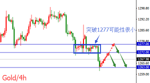 �����t���S�����(sh��)����֔(j��n)���࣬�P(gu��n)ע���gС���r(n��ng)��(sh��)��(j��)