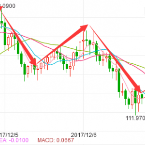 �����ؔ��12.7��Ԫ�Ճ��µ�  30��q����β���