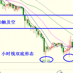 �׺��x��12.8���r���ղ������q���S��ԭ�ͺ��ҹ�������