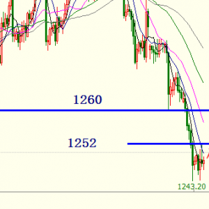 �׺��x���u�����r���ż�Ϣ���u���S����^�������R