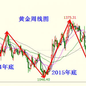 �׺��x��12.13�S�����ħ���ع⣬�����ܷ����ݚvʷ