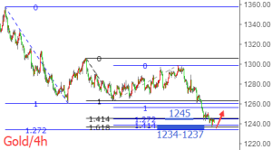 �����t��֔(j��n)����Ϣ̽���T�գ��S���F(xi��n)��(b��o)��(f��)�Է���