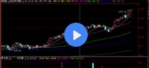 �S��Ͷ�Y�ɽ����đ���