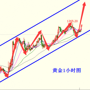 �׺��x��12.20�S��ԭ����ݴ��l���ՃȲ���˼·�c���h