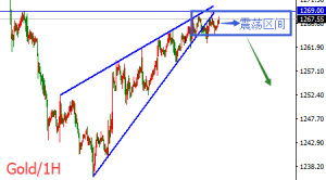 �����t����(ji��)ǰ�S���|���P(gu��n)�Iλ���෽Ƿȱ�R�Tһ�_