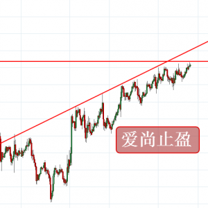 ����ֹӯ���S����ʎ���^����1265-70��λ�ٸ��M��