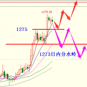 �׺��x��12.26�S�����g�_�P���q������������ô����